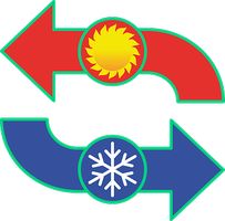 централни климатизации - 73638 разновидности